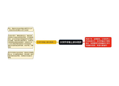 大学升学宴上家长致辞