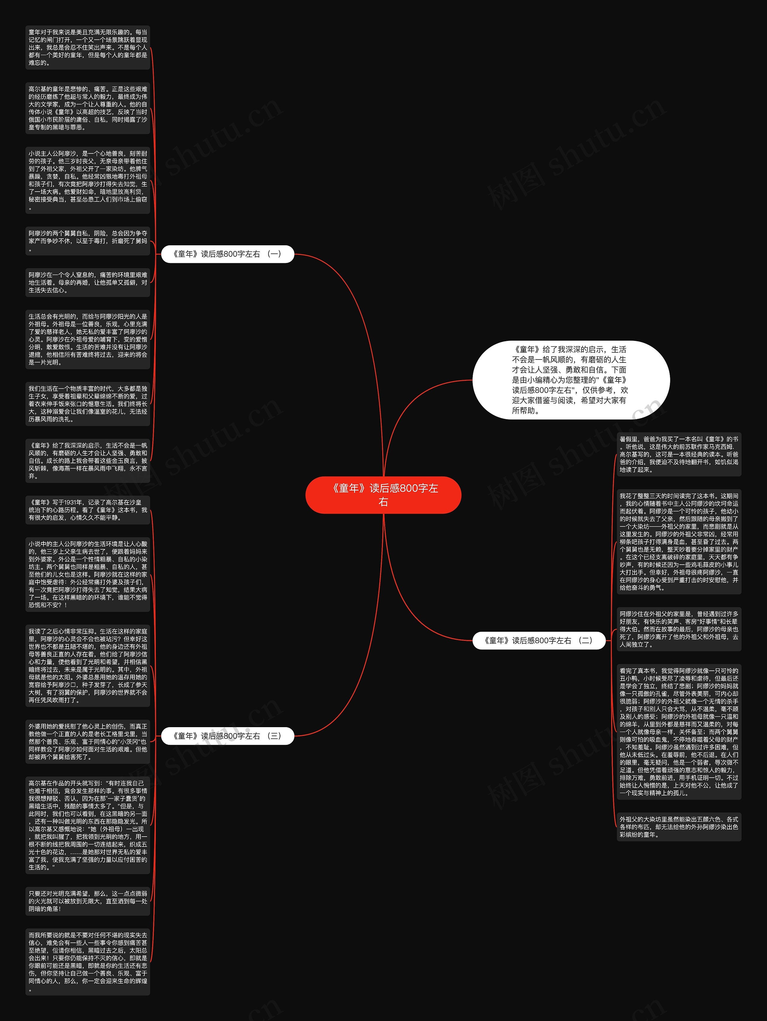 《童年》读后感800字左右思维导图