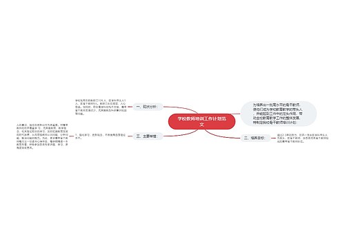 学校教师培训工作计划范文