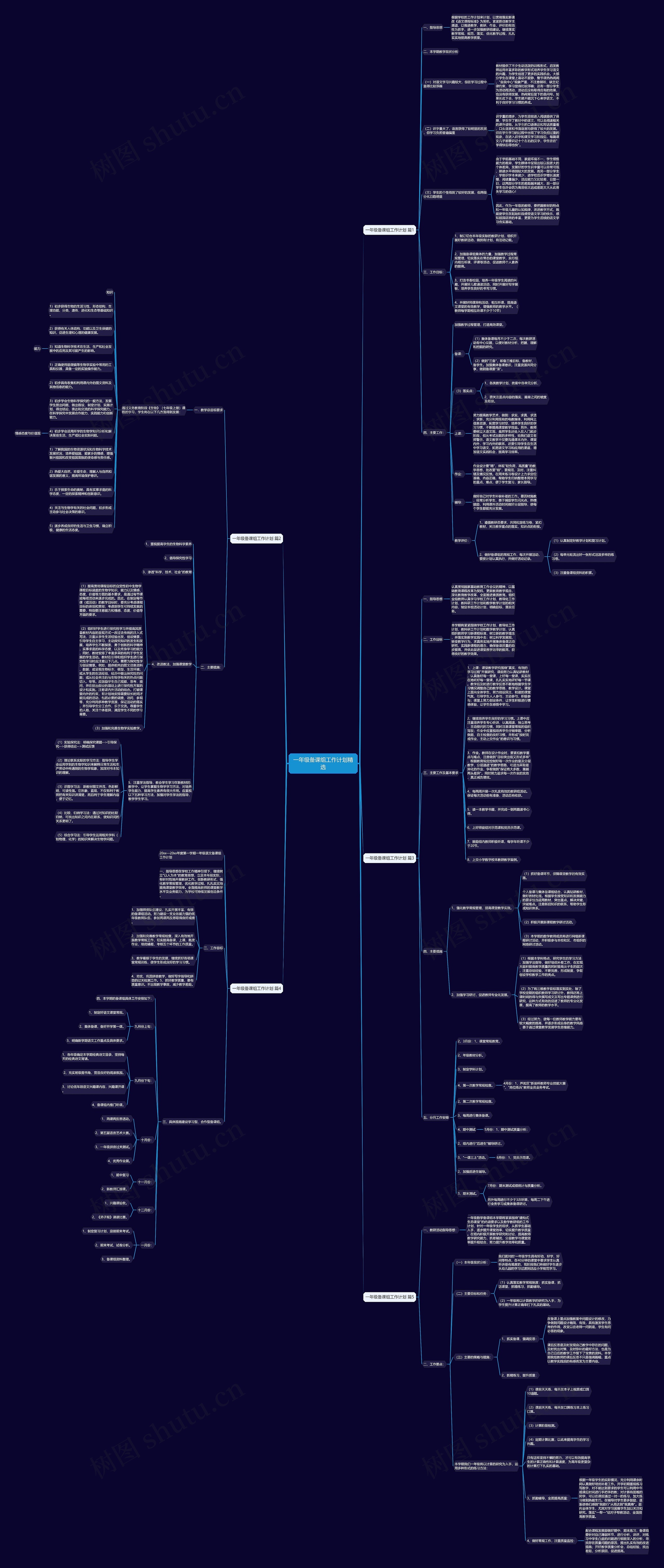 一年级备课组工作计划精选思维导图