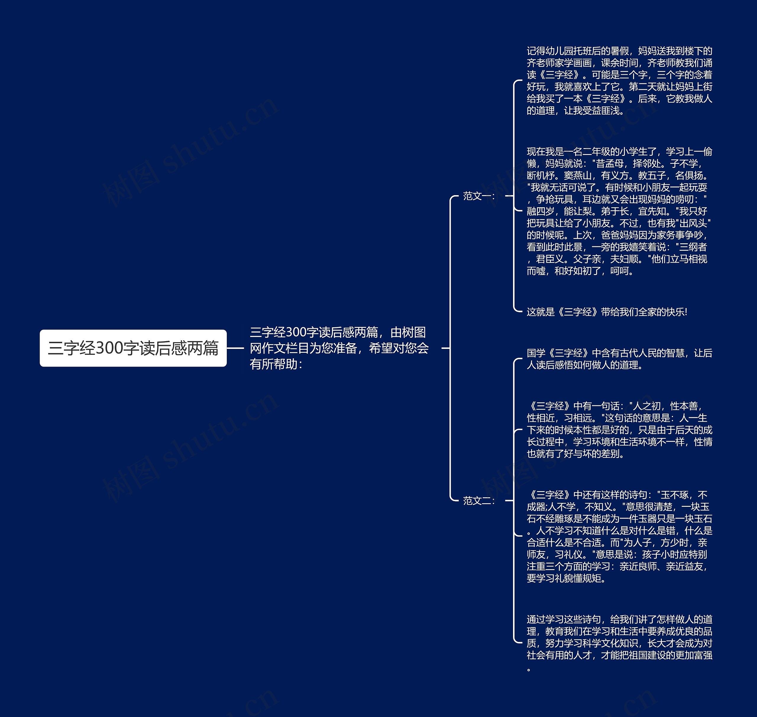 三字经300字读后感两篇