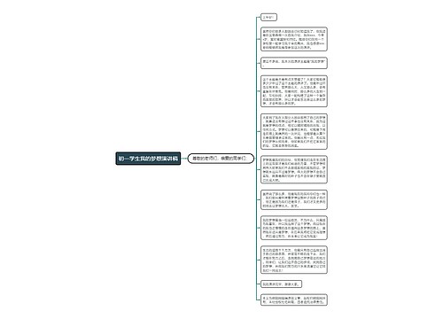 初一学生我的梦想演讲稿