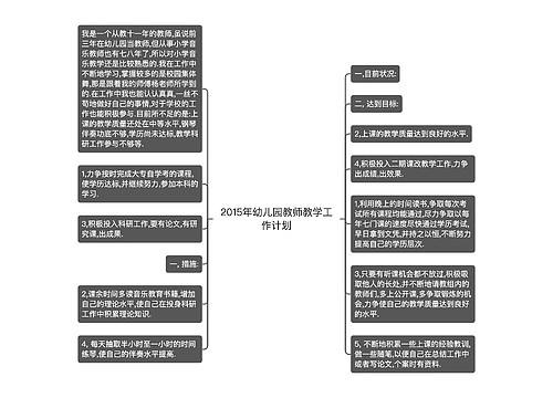 2015年幼儿园教师教学工作计划