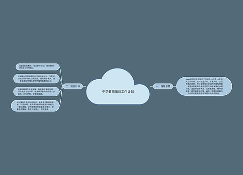中学教师培训工作计划