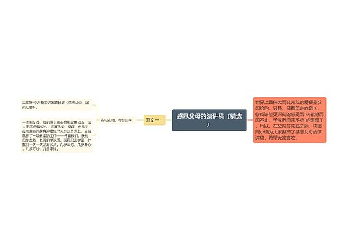 感恩父母的演讲稿（精选）