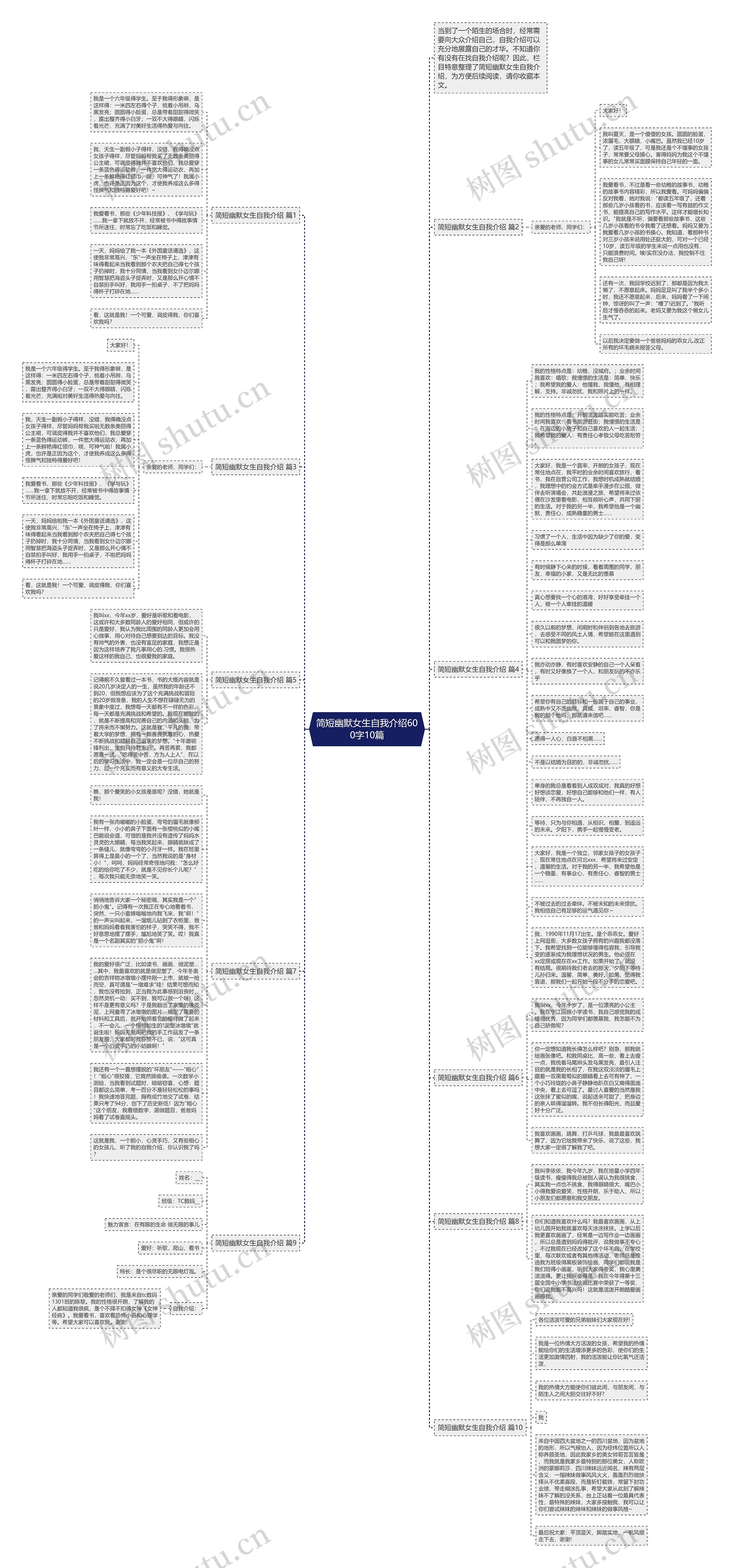 简短幽默女生自我介绍600字10篇