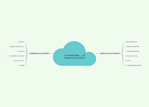 2015高考数学备考：上海高考数学近五年高频考点