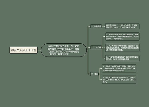 客服个人月工作计划