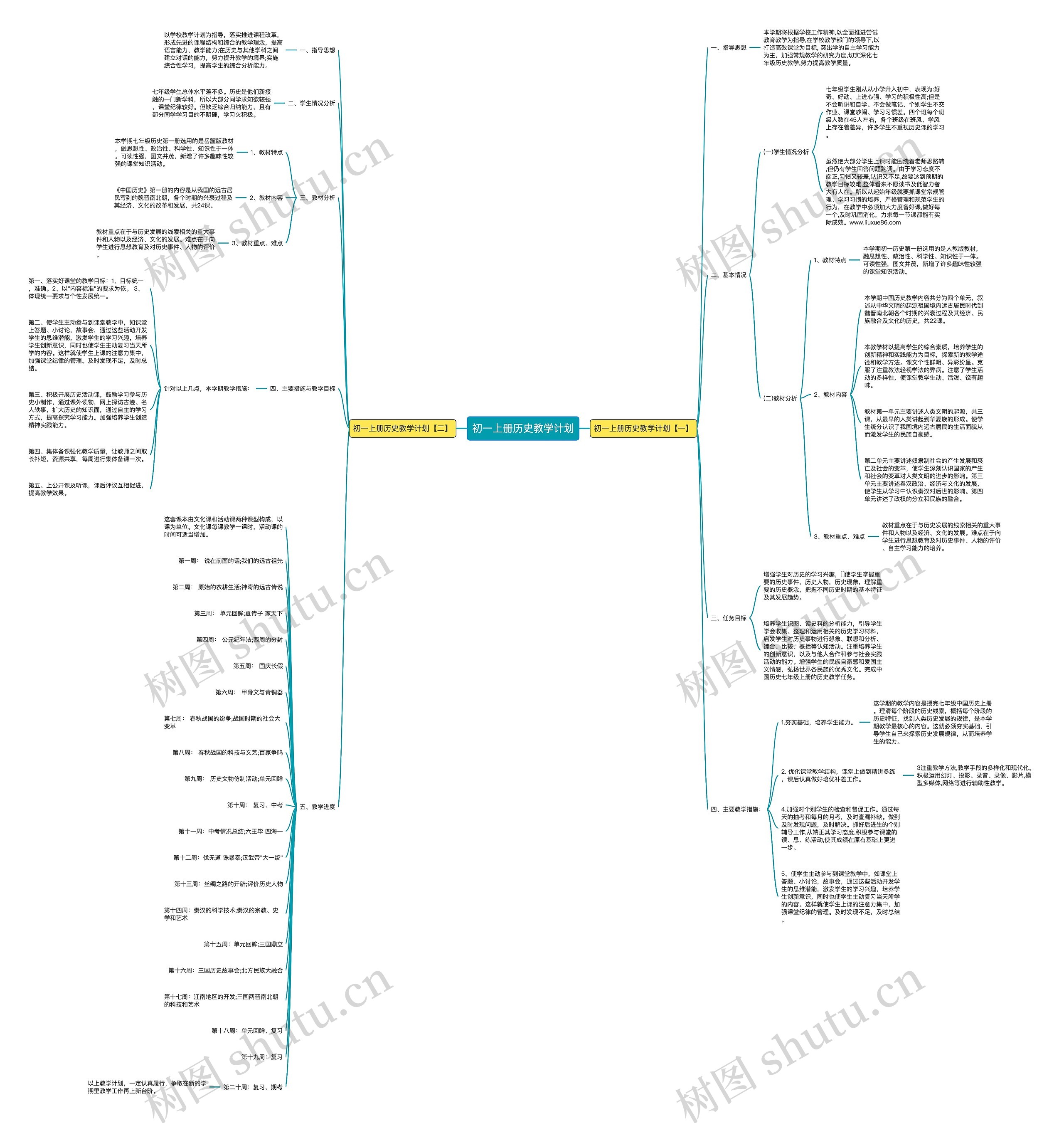 初一上册历史教学计划