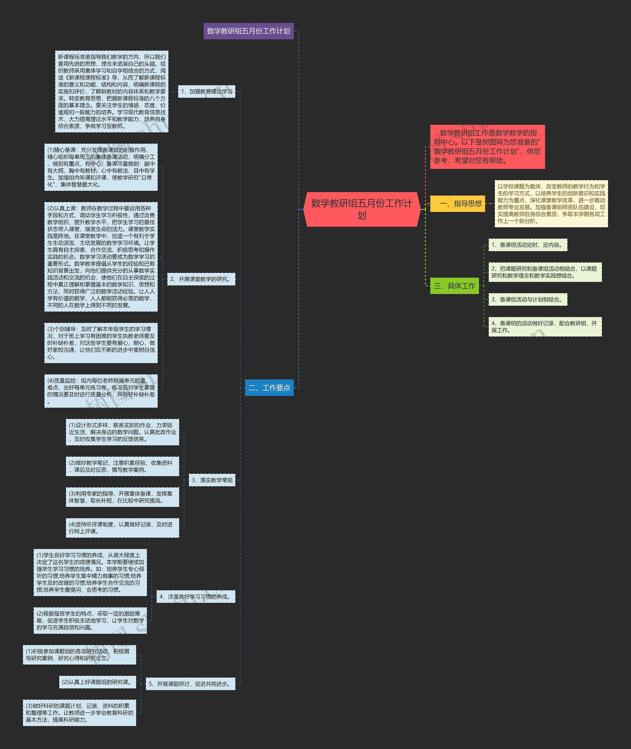 数学教研组五月份工作计划 数学教研组五月份工作计划