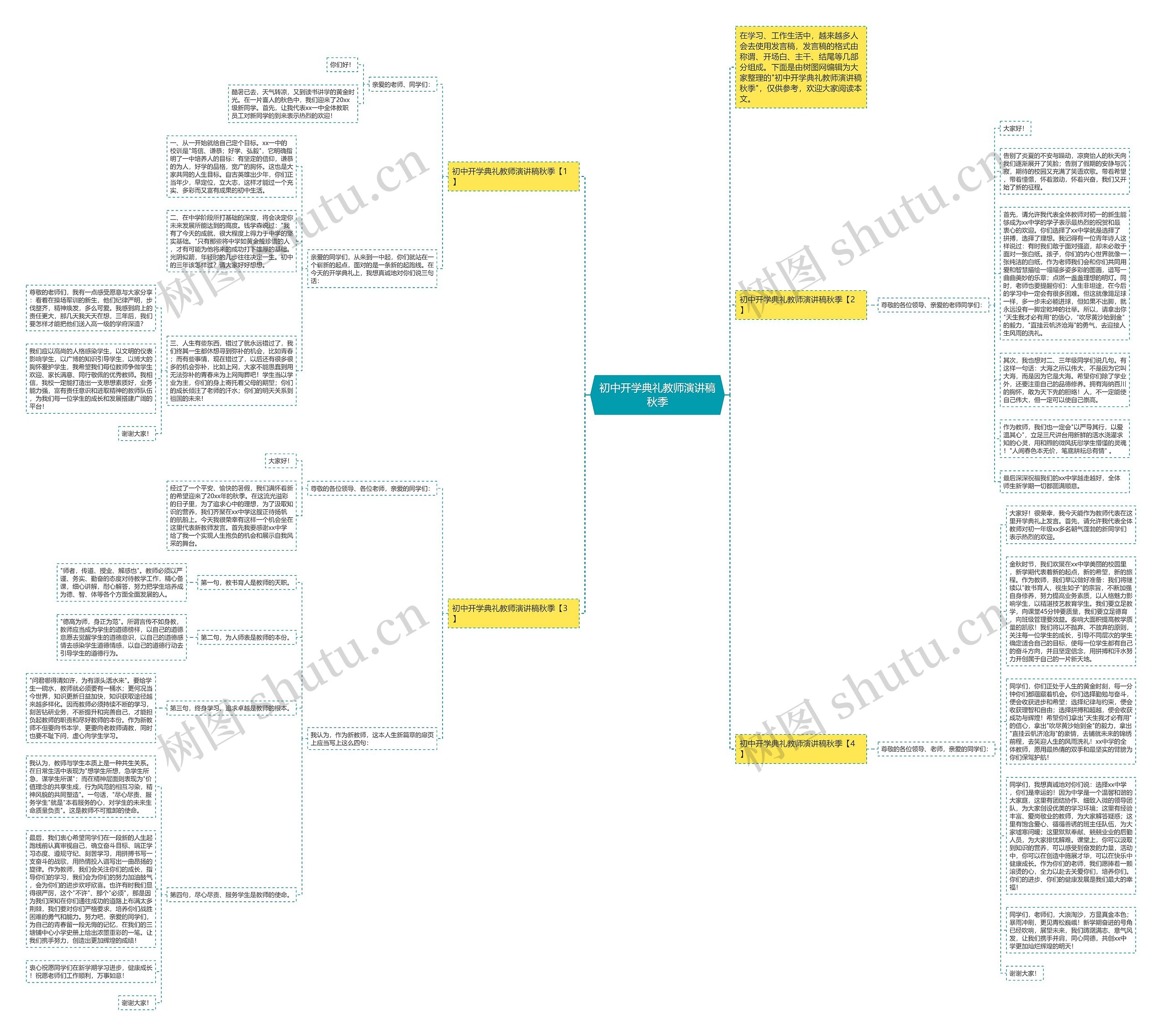 初中开学典礼教师演讲稿秋季思维导图