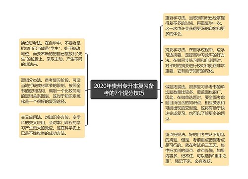 2020年贵州专升本复习备考的7个提分技巧