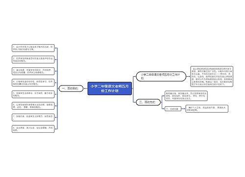 小学二年级语文老师五月份工作计划