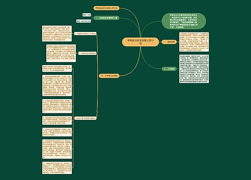 学校综治安全法制工作计划