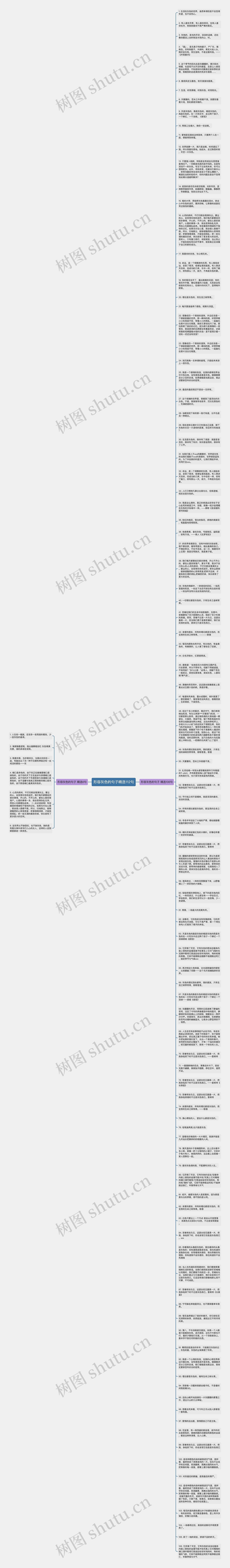 形容灰色的句子精选112句思维导图