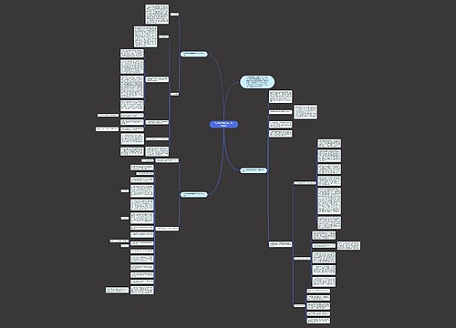 七年级数学教研组工作计划报告思维导图