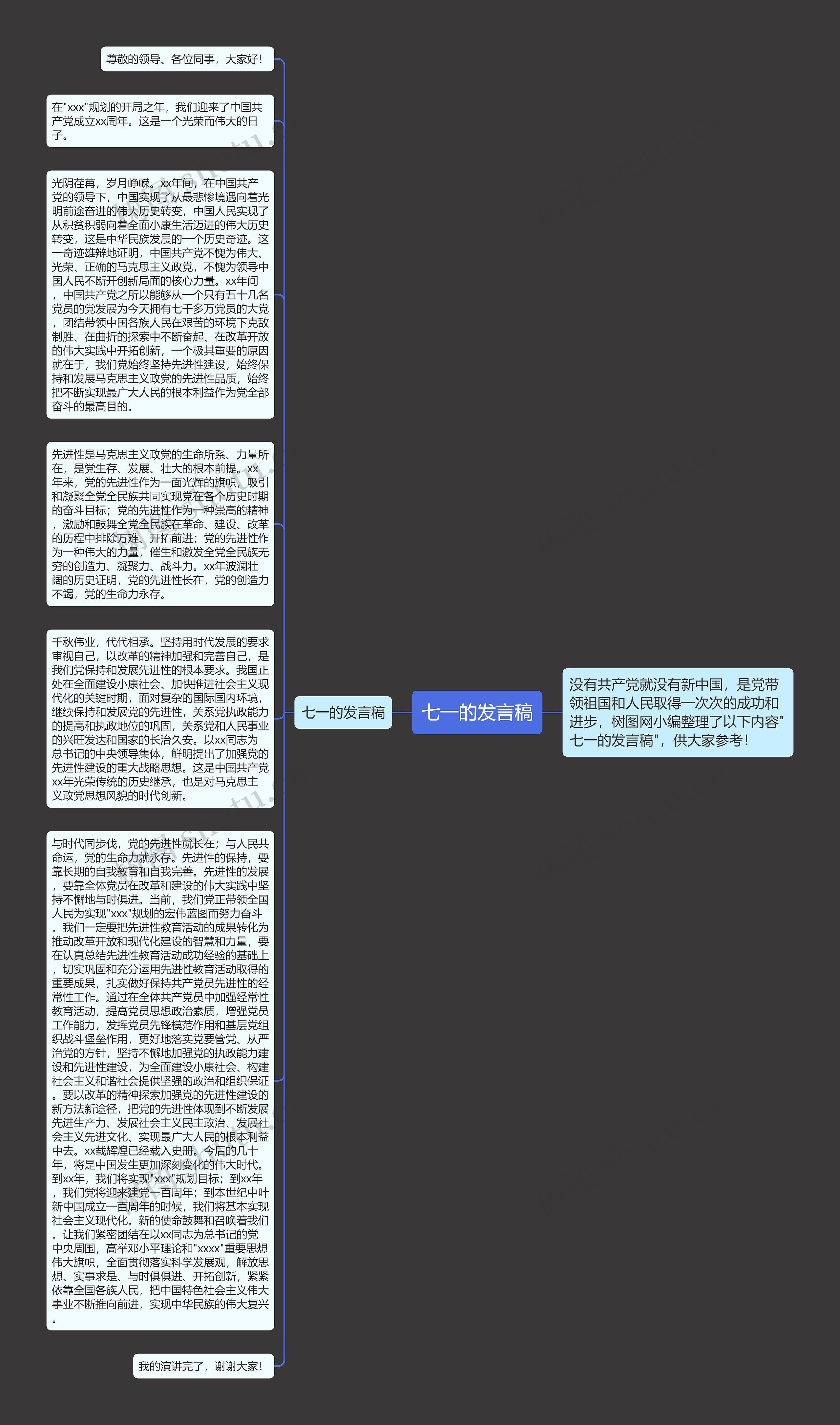 七一的发言稿