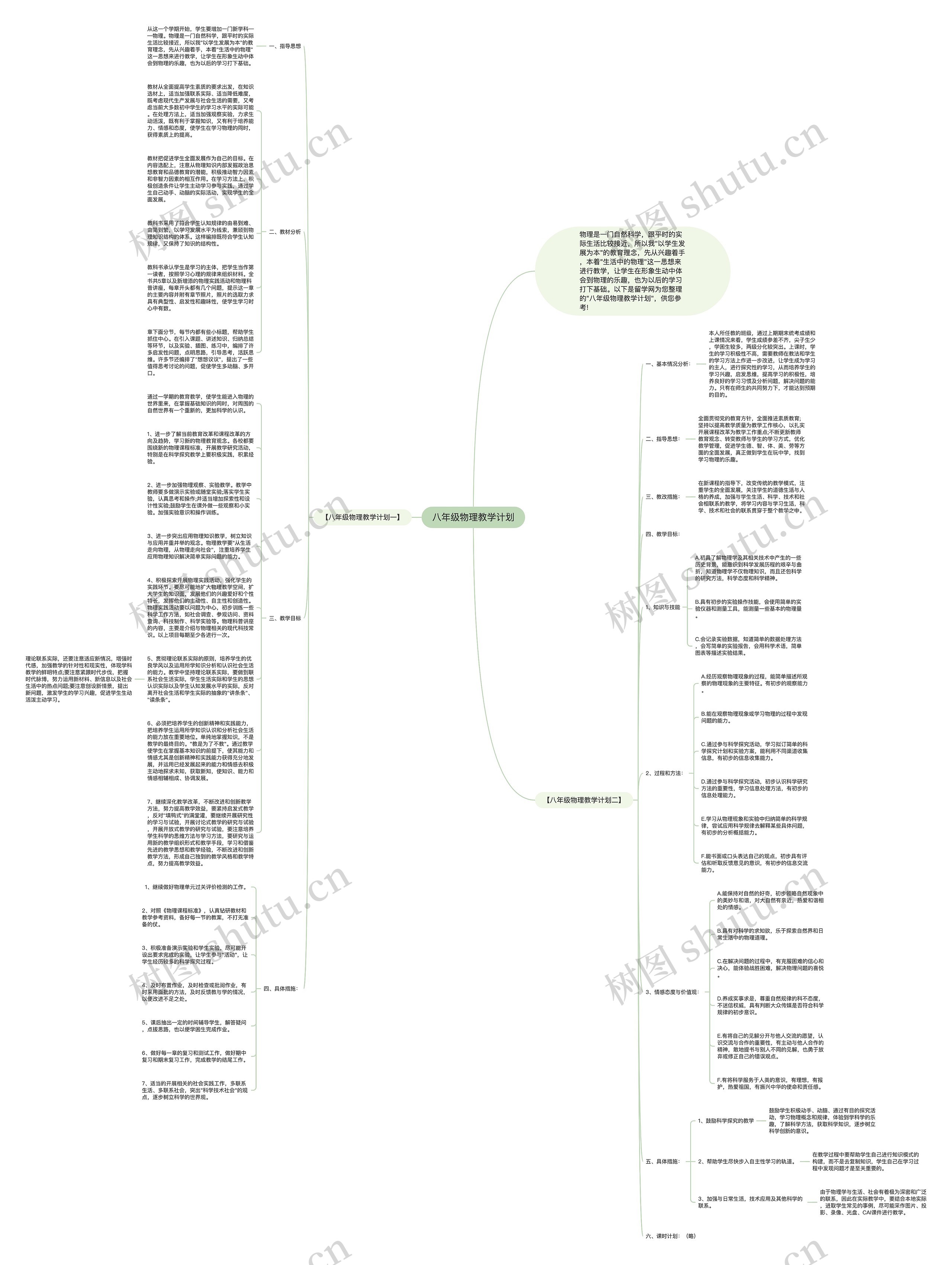 八年级物理教学计划思维导图