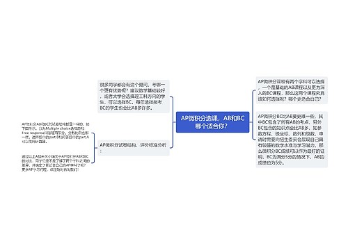 AP微积分选课，AB和BC哪个适合你？