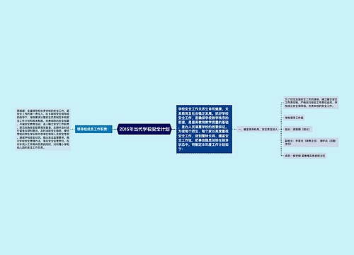 2015年当代学校安全计划