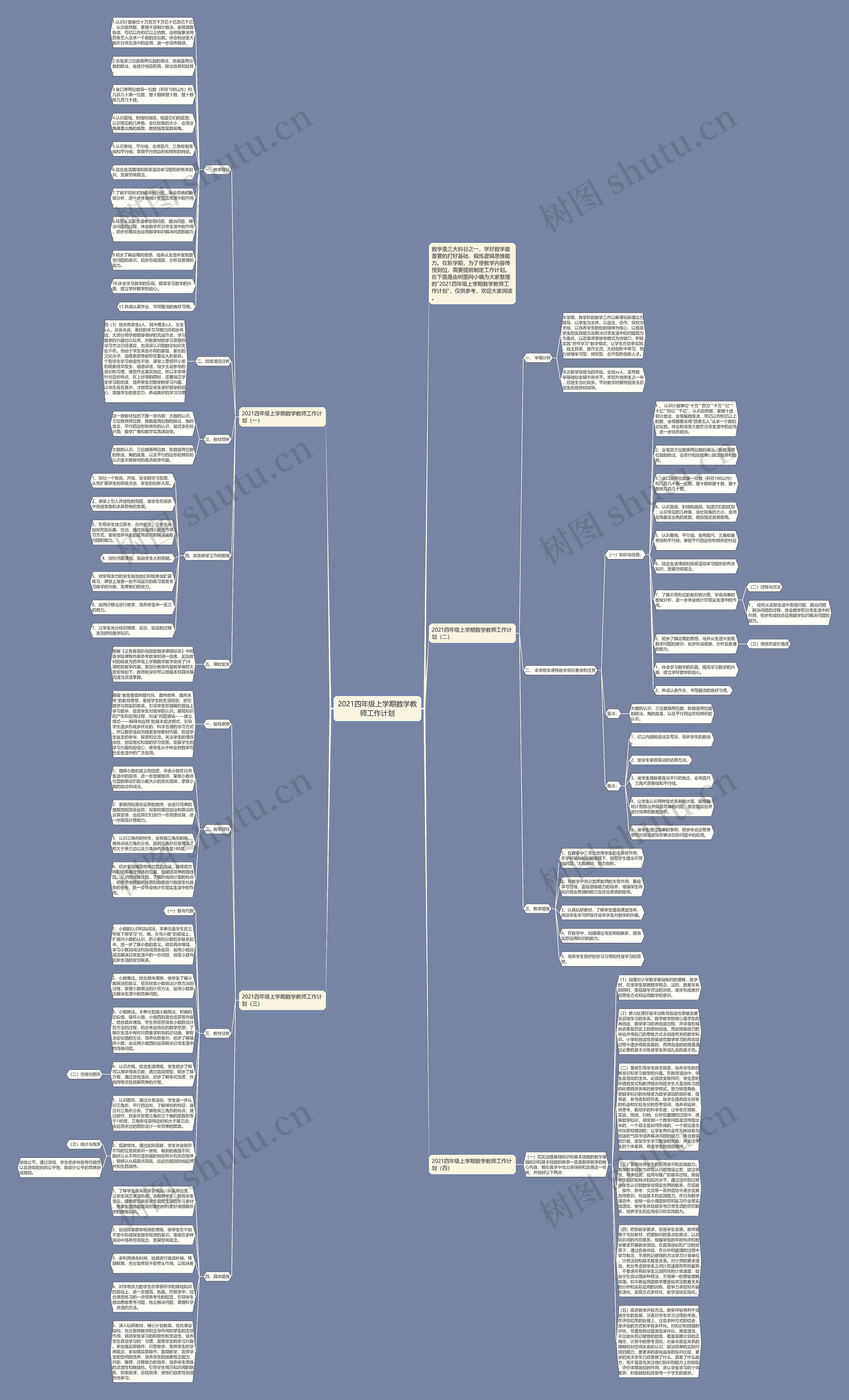 2021四年级上学期数学教师工作计划 2021四年级上学期数学教师工作计划
