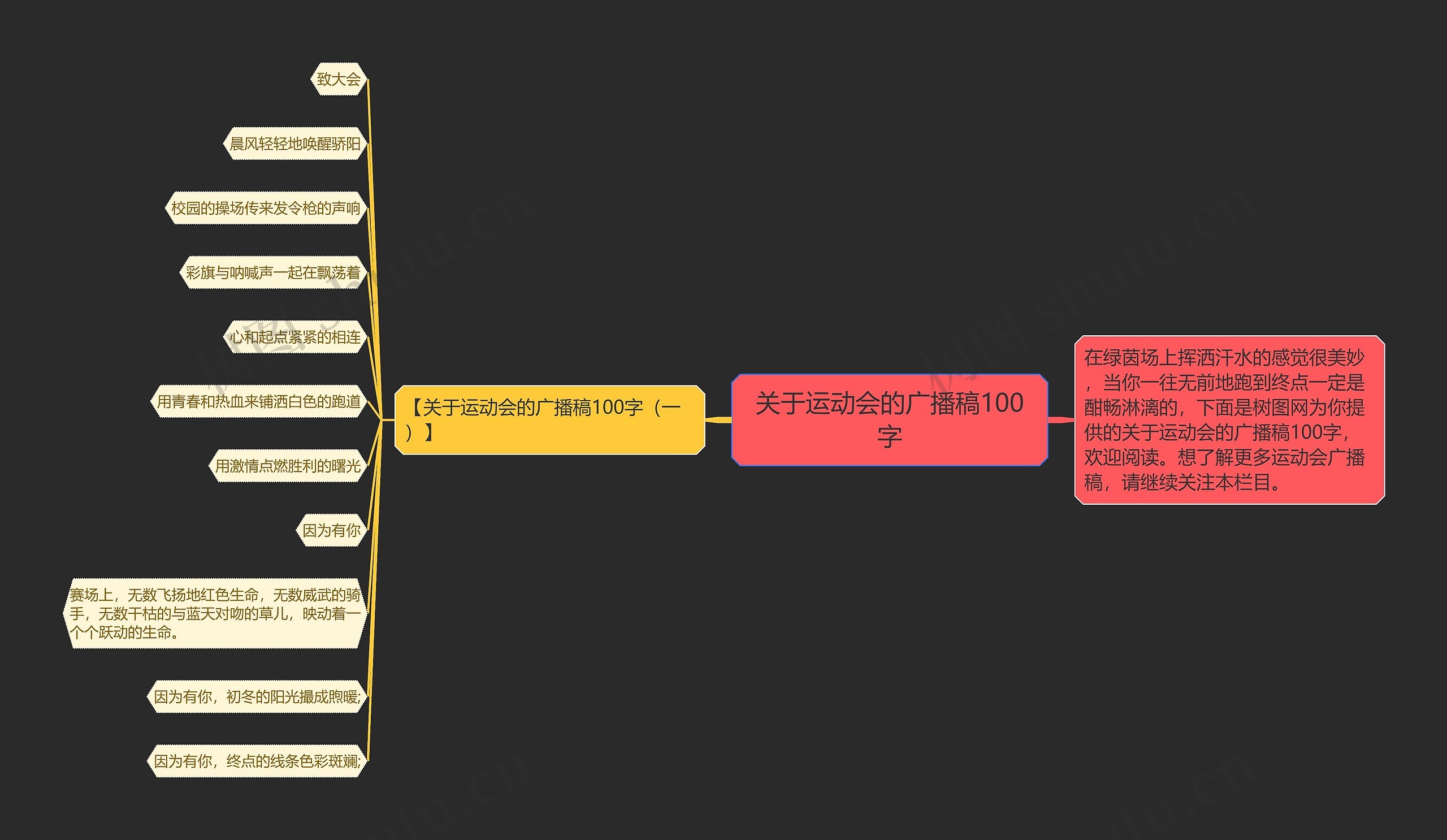 关于运动会的广播稿100字