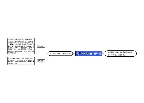 高中科学实验室工作计划