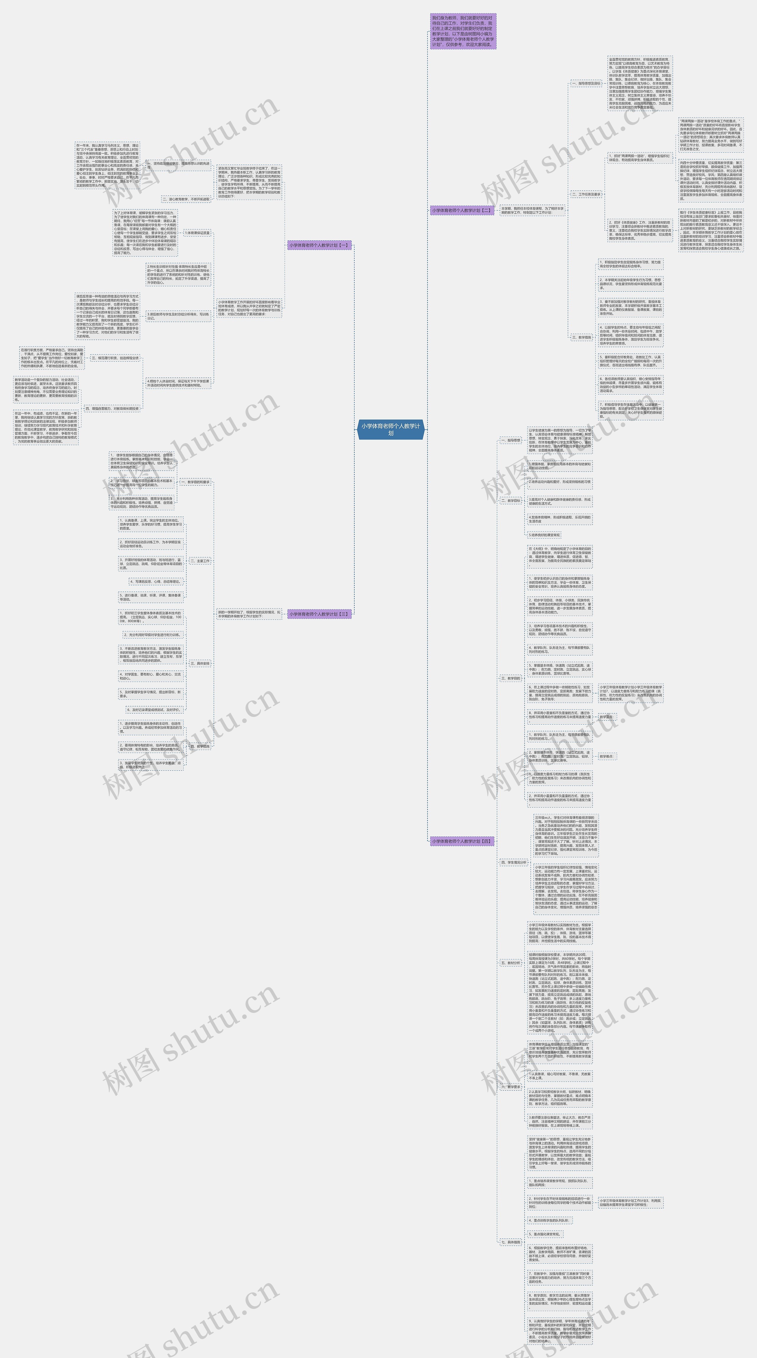 小学体育老师个人教学计划思维导图