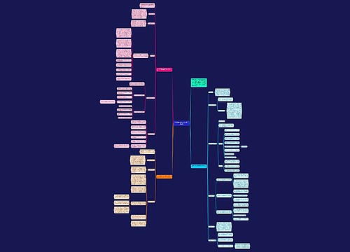 小学四年级班主任学期工作计划