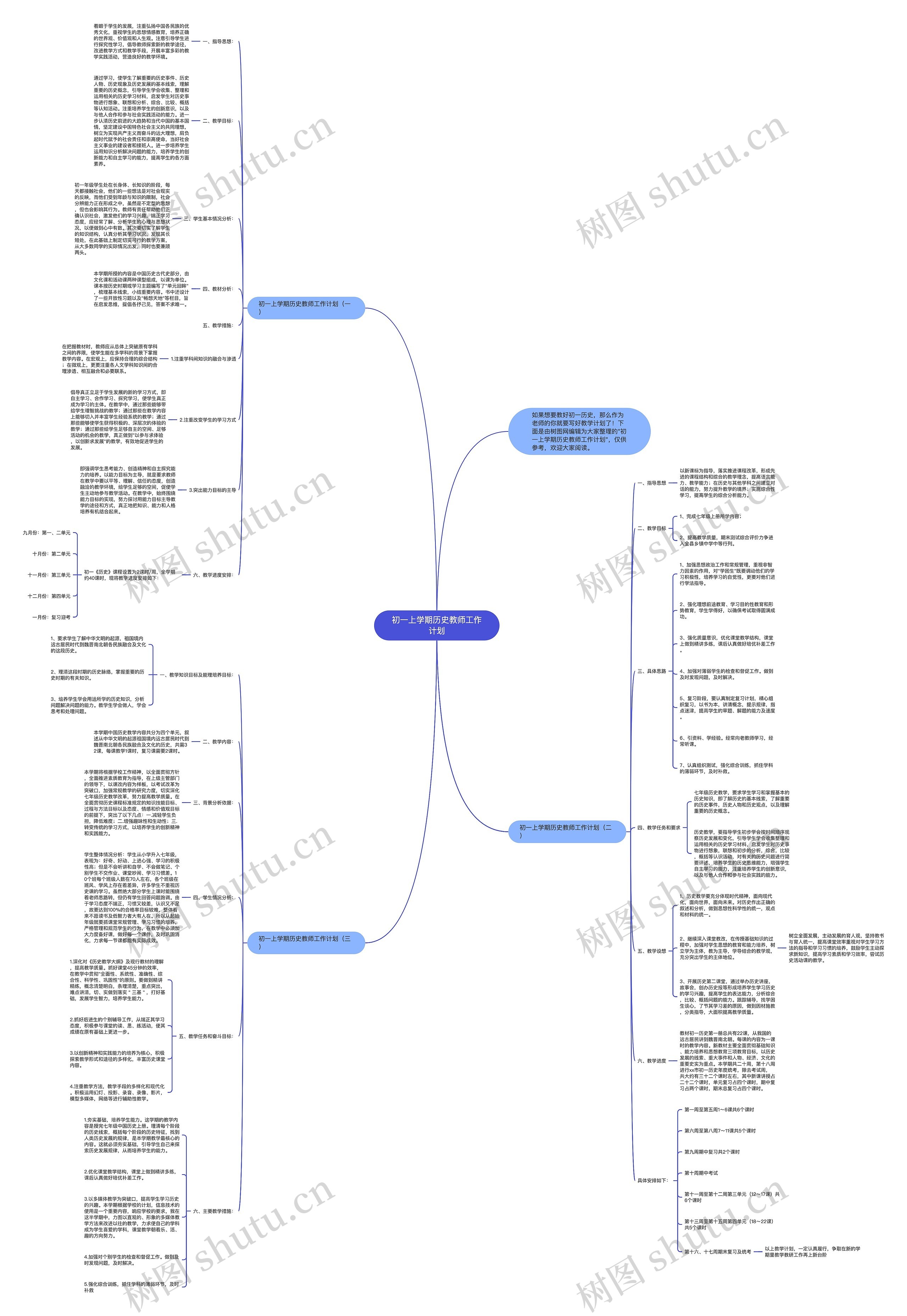 初一上学期历史教师工作计划思维导图