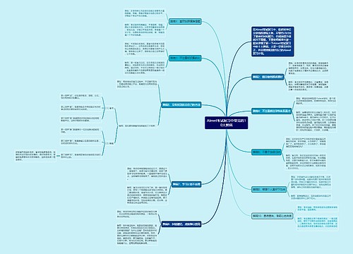 Alevel考试复习中常见的10大弊病 Alevel考试复习中常见的10大弊病
