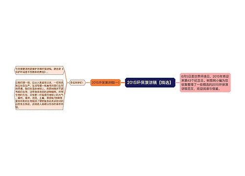 2015环保演讲稿【精选】