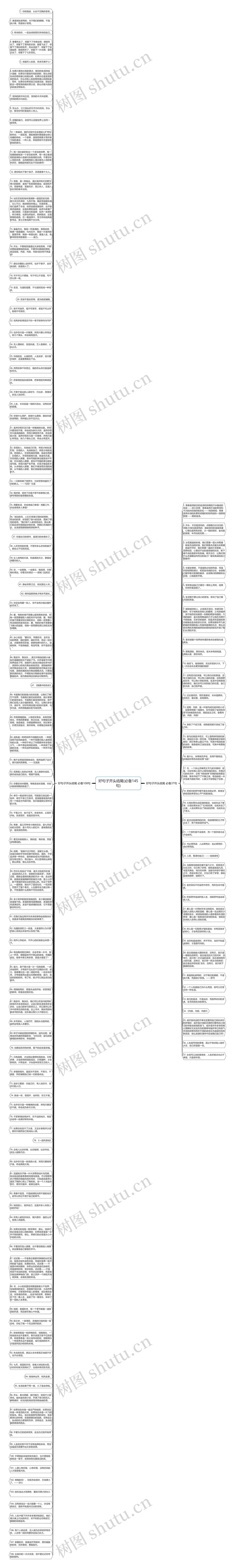 好句子开头结尾(必备145句)思维导图