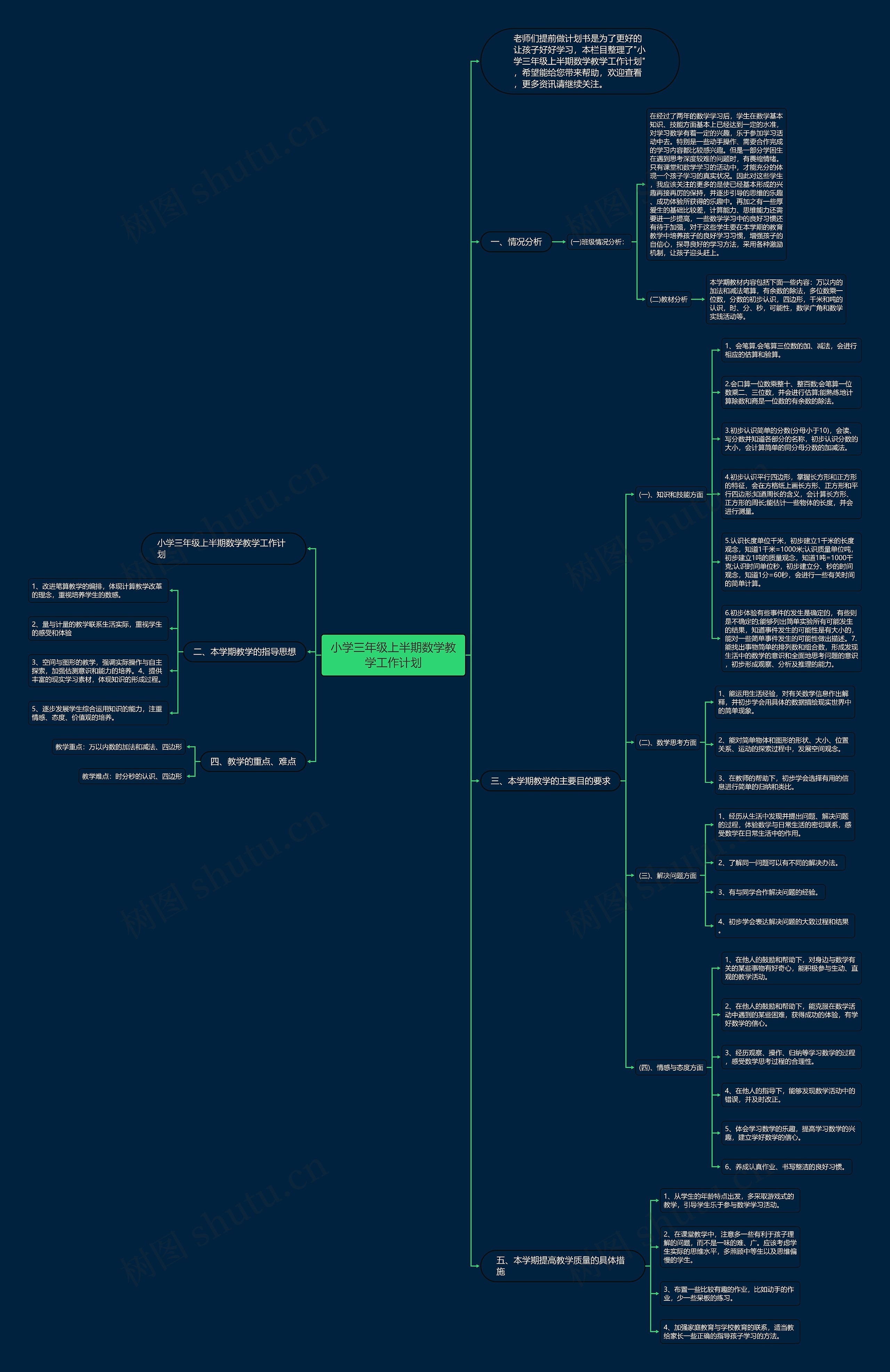 小学三年级上半期数学教学工作计划 小学三年级上半期数学教学工作计划