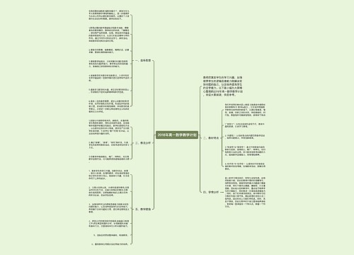 2018年高一数学教学计划