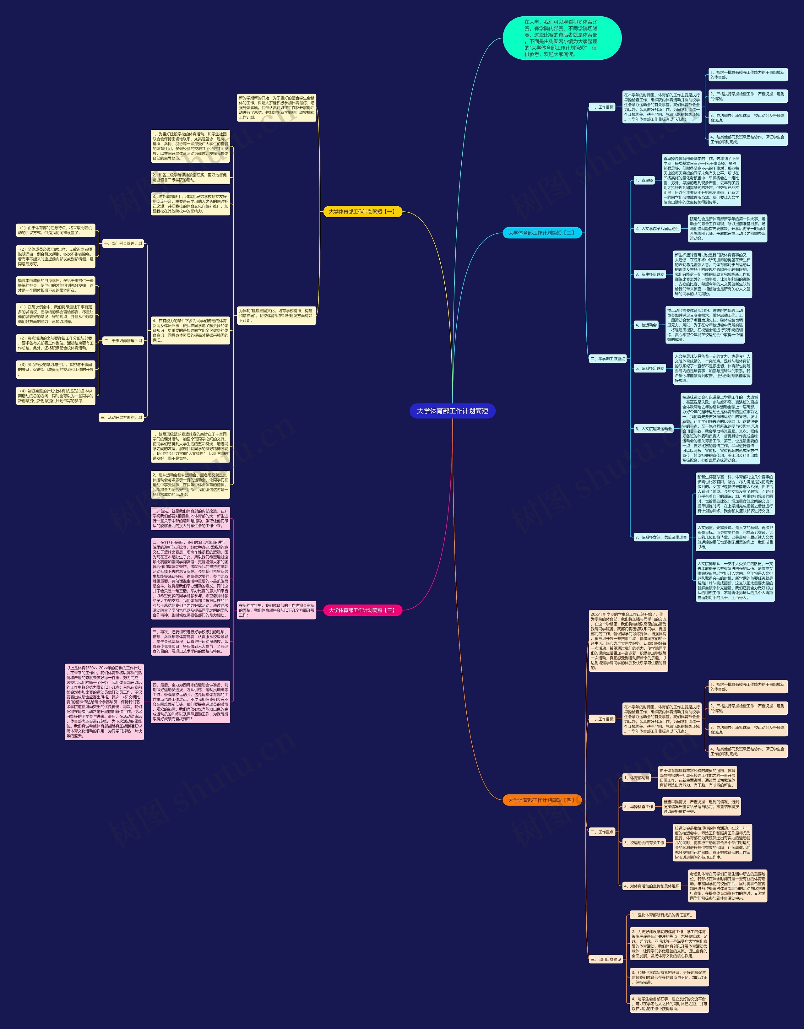 大学体育部工作计划简短思维导图