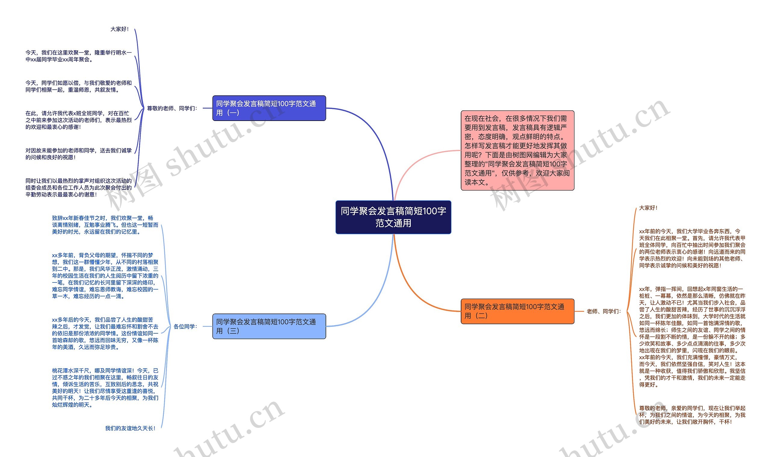 同学聚会发言稿简短100字范文通用