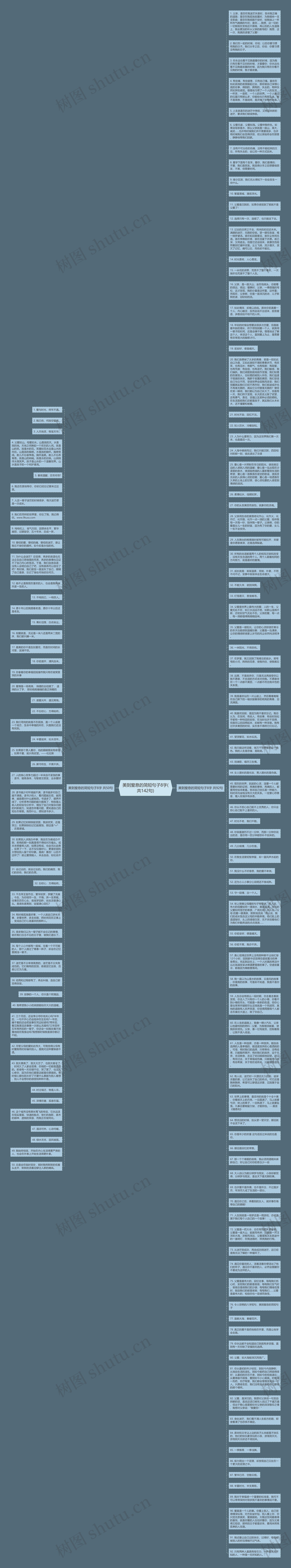美到窒息的简短句子8字(共142句)思维导图