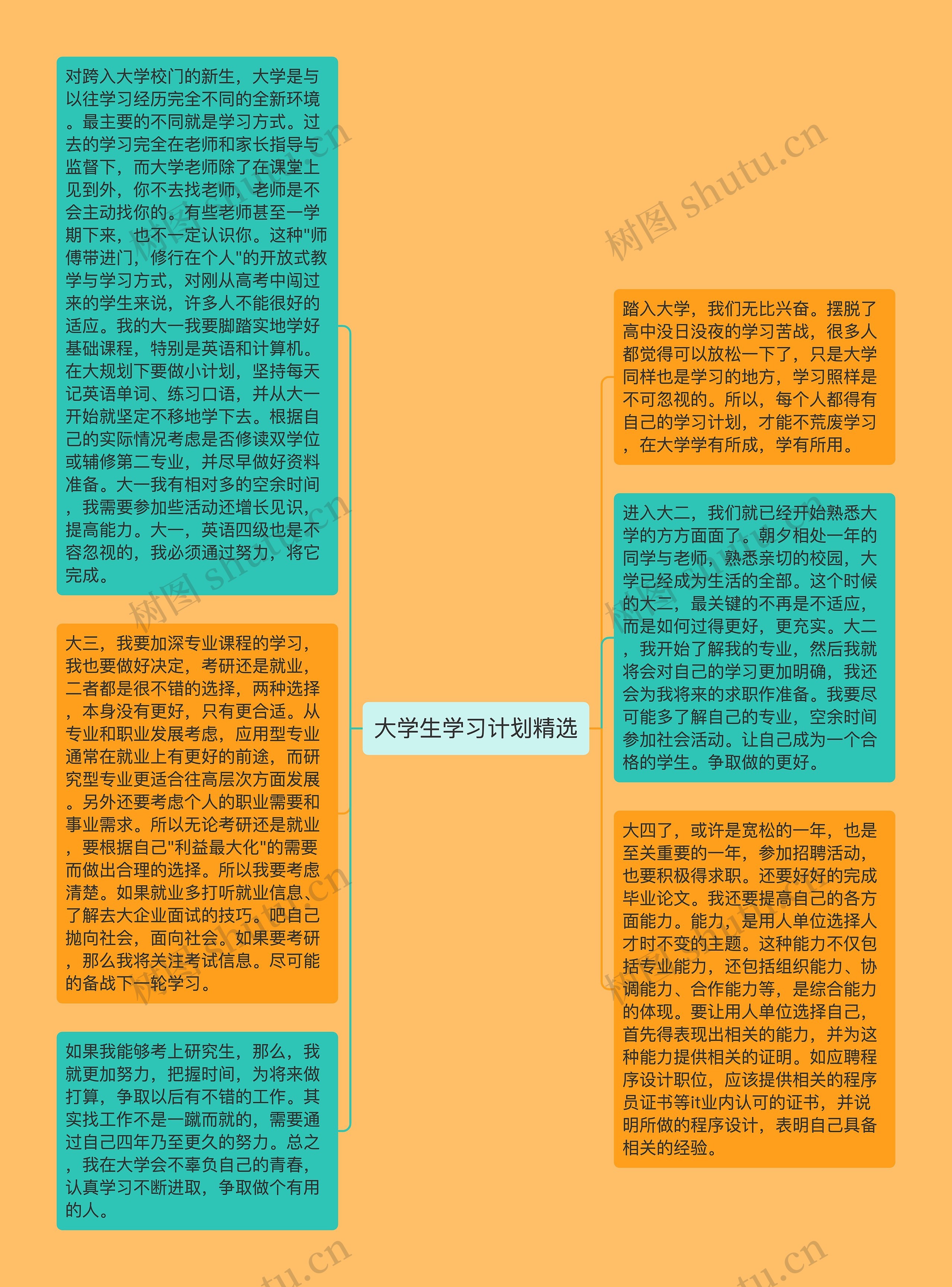 大学生学习计划精选