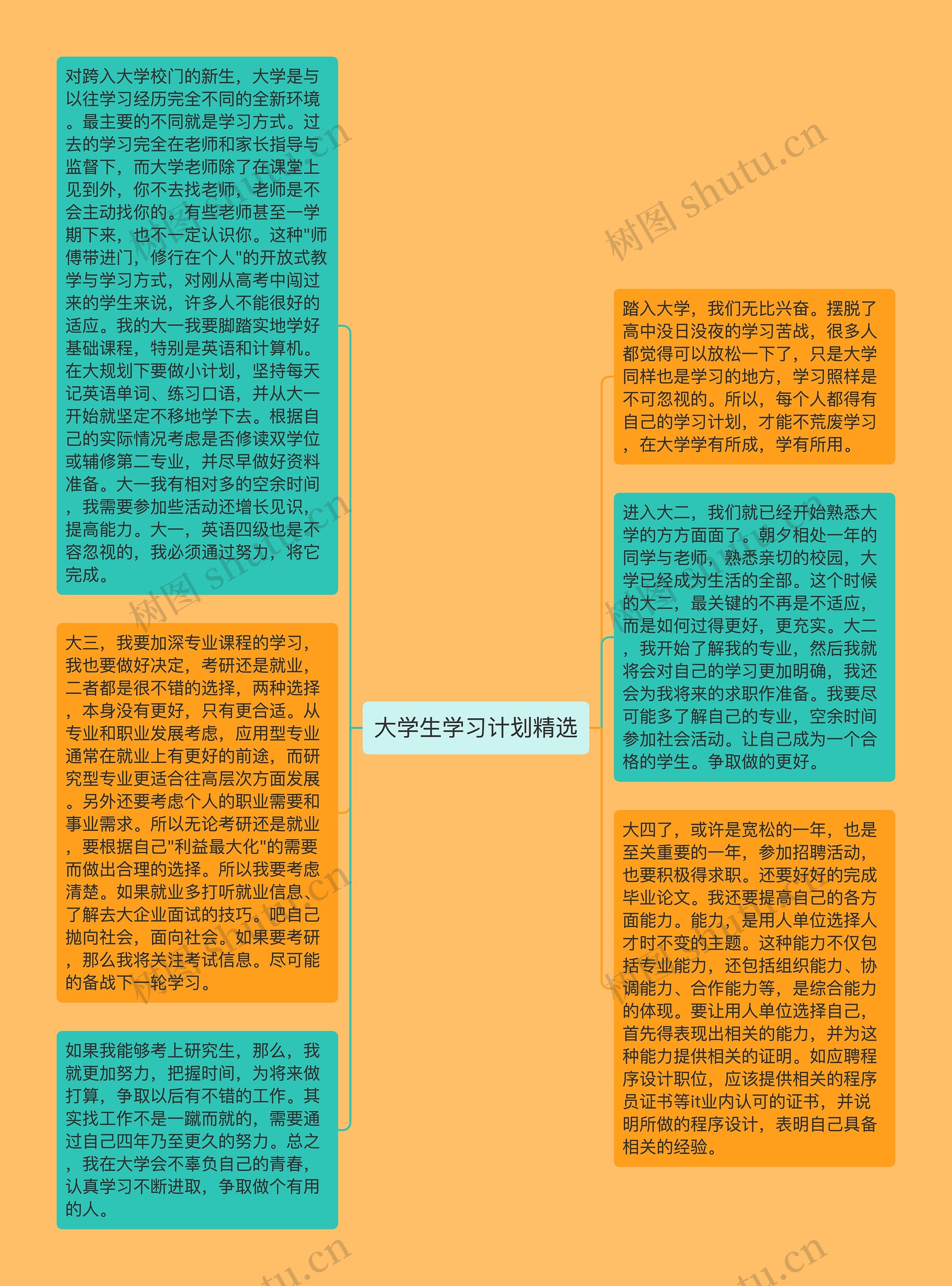 大学生学习计划精选