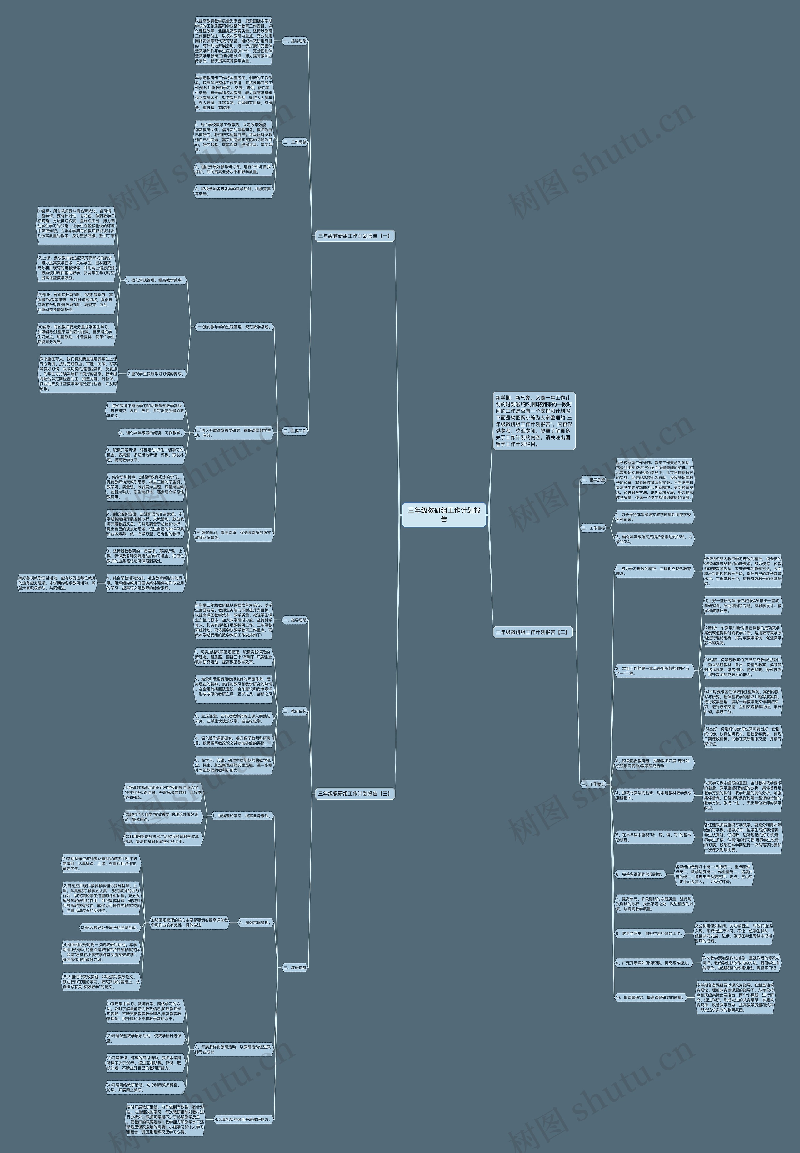 三年级教研组工作计划报告思维导图