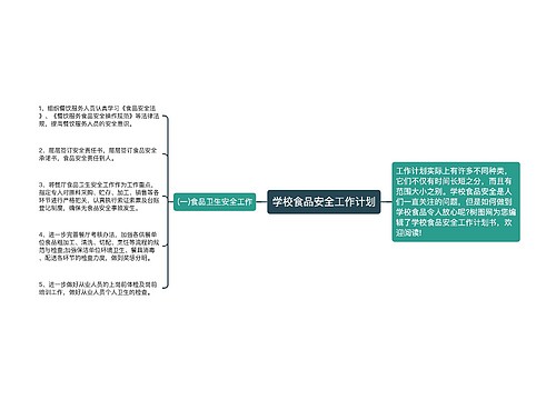 学校食品安全工作计划