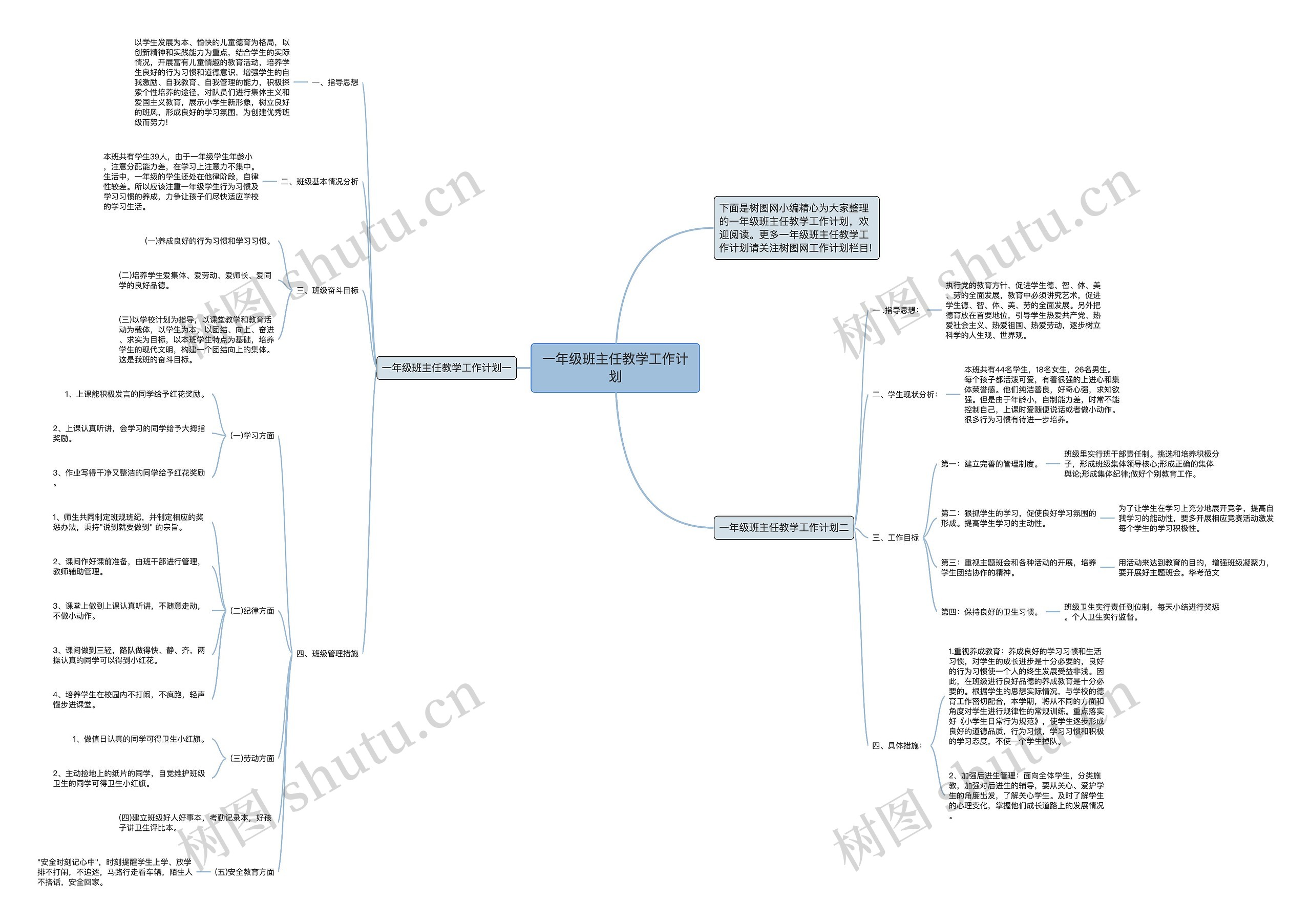 一年级班主任教学工作计划思维导图