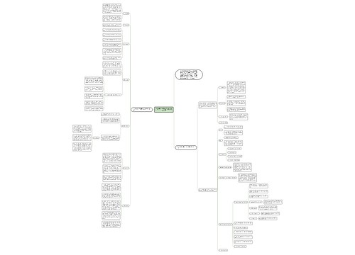人教版八年级生物上册教学计划 人教版八年级生物上册教学计划