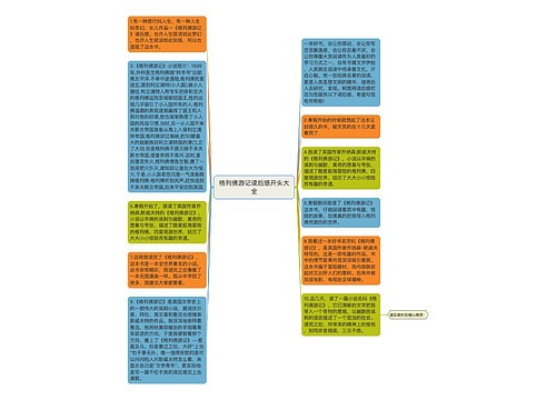 格列佛游记读后感开头大全