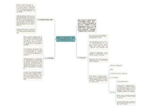 英国GCSE考试攻略,带你来了解英国中考GCSE 英国GCSE考试攻略,带你来了解英国中考GCSE