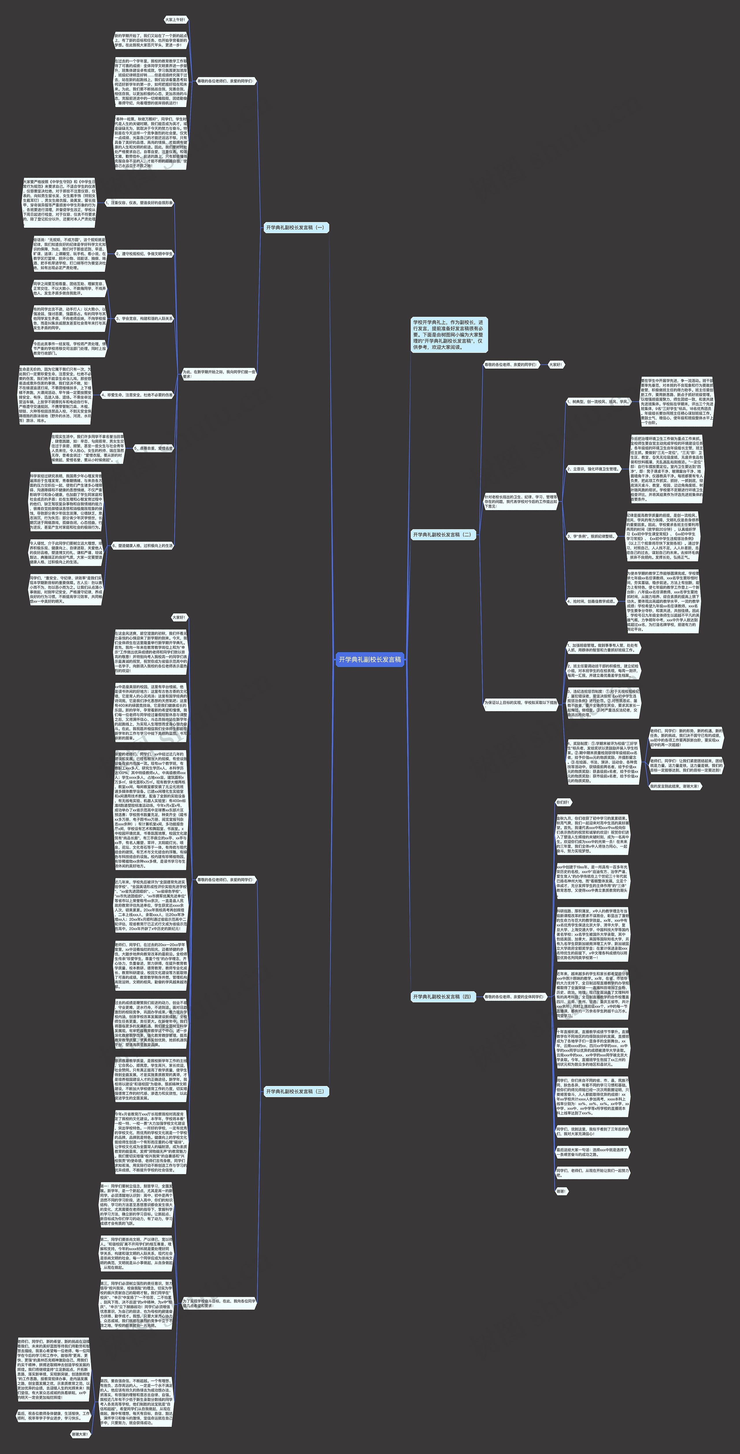 开学典礼副校长发言稿思维导图