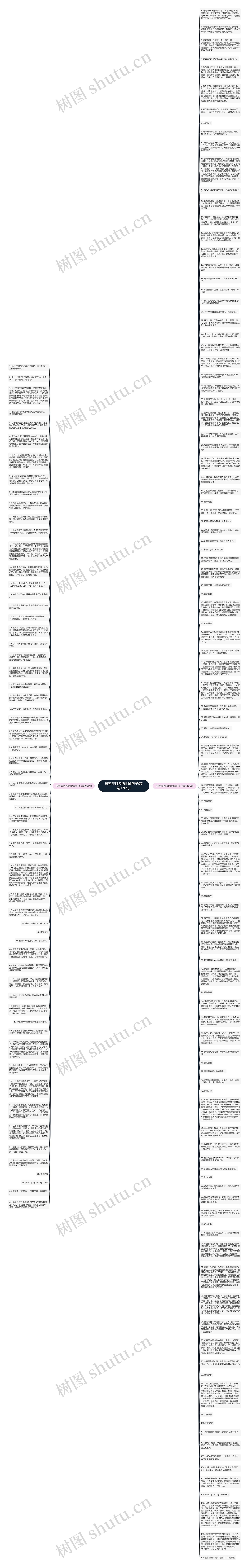 形容节目多的比喻句子(精选170句)思维导图高清图 形容节目多的比喻句子(精选170句)思维导图