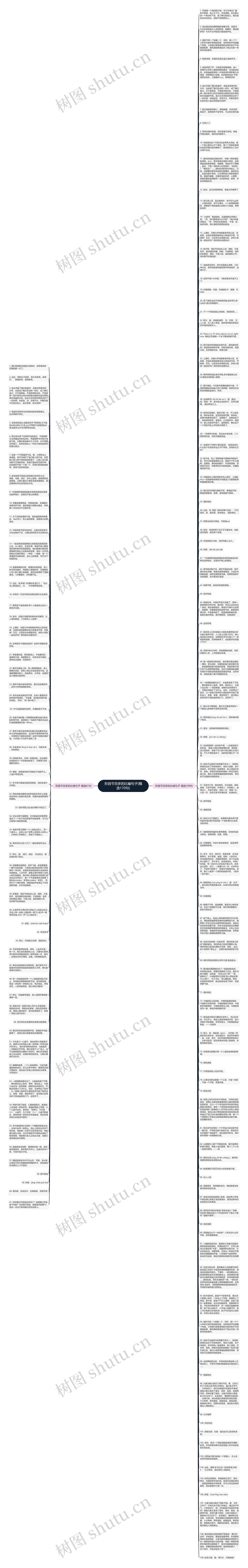 形容节目多的比喻句子(精选170句)思维导图