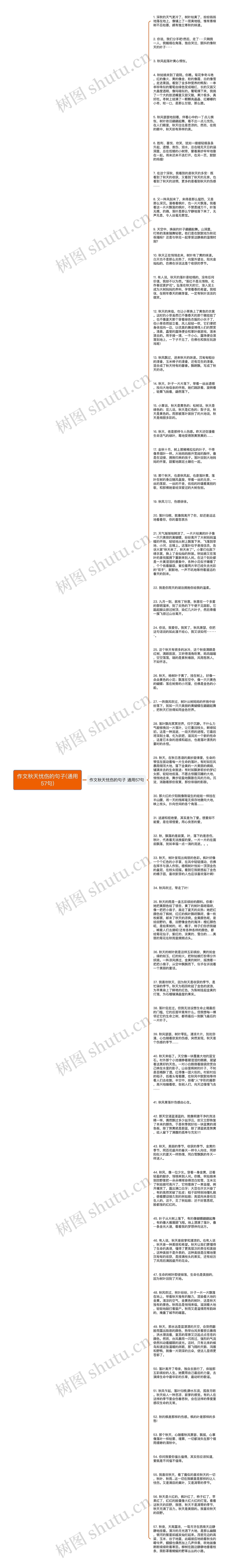 作文秋天忧伤的句子(通用57句)思维导图